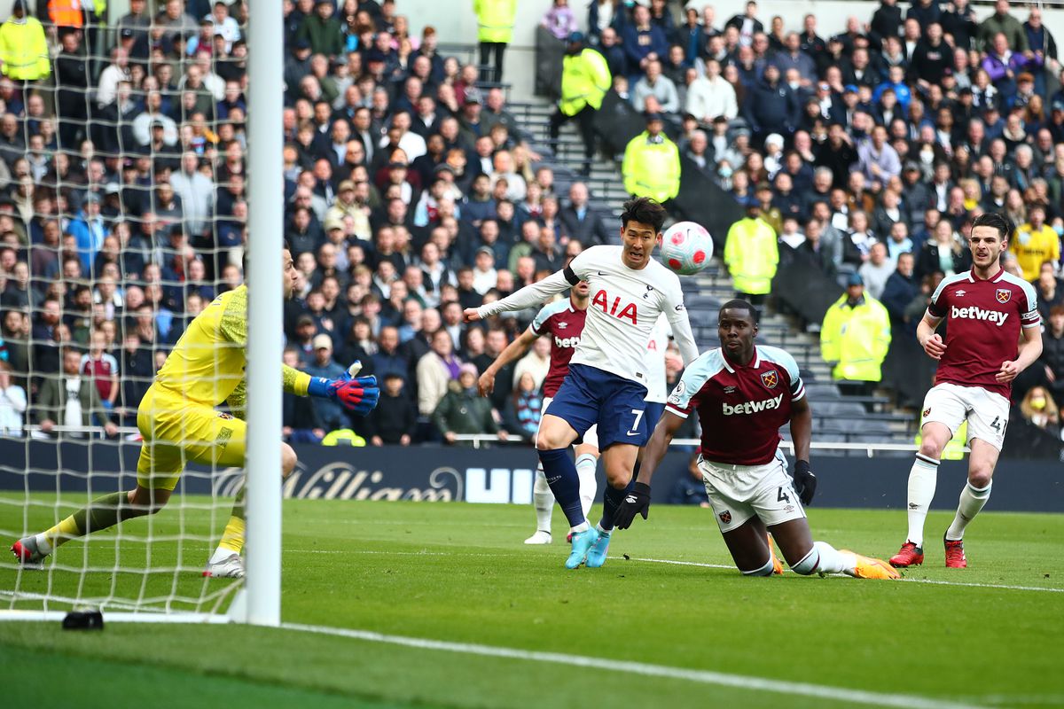 Pertimbangan 1X2, handicap, over/under berbasis data