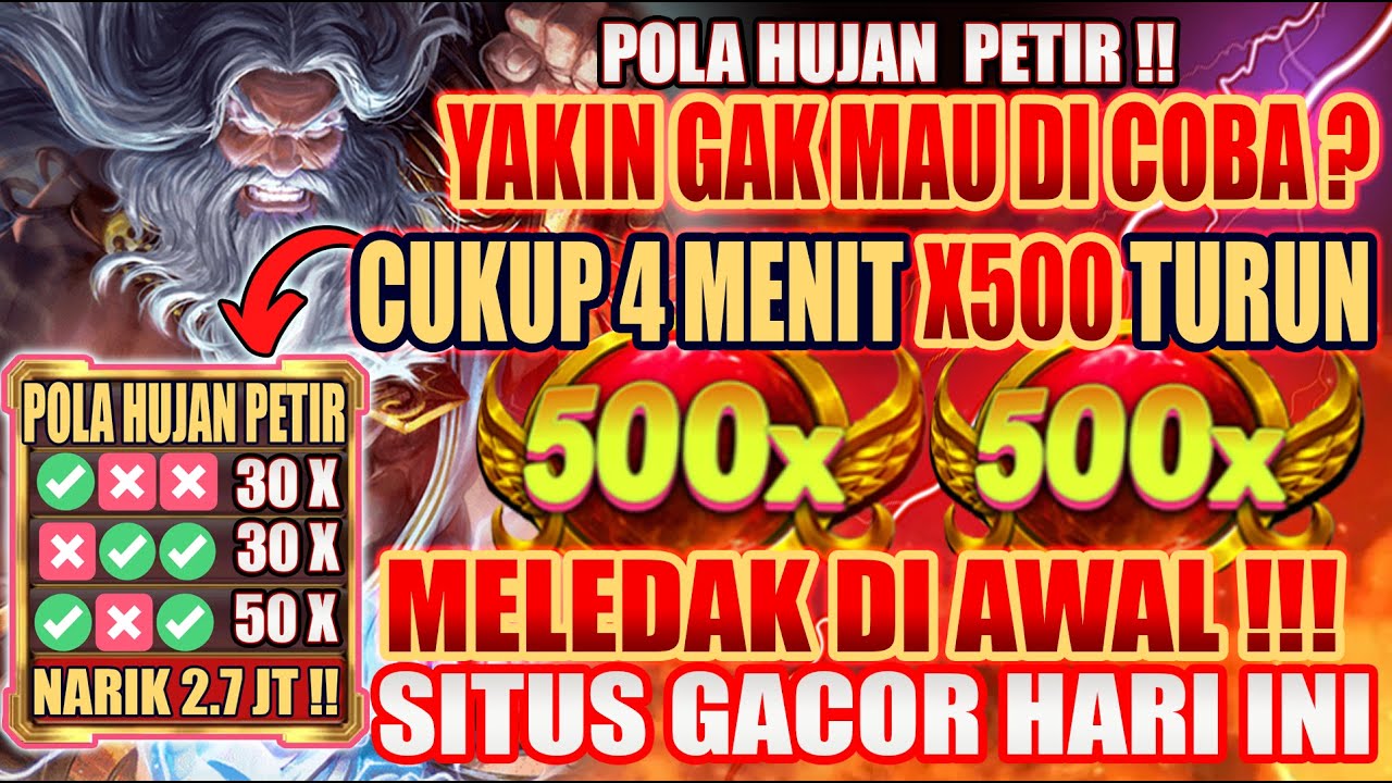 Split saldo, stop-loss, & kapan “reset meja”