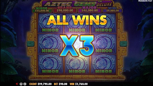 Demo Slot Aztec Gems Fitur Inti dan Panduan Praktis Demo Slot Aztec Gems — Fitur Inti & Cara Memulai